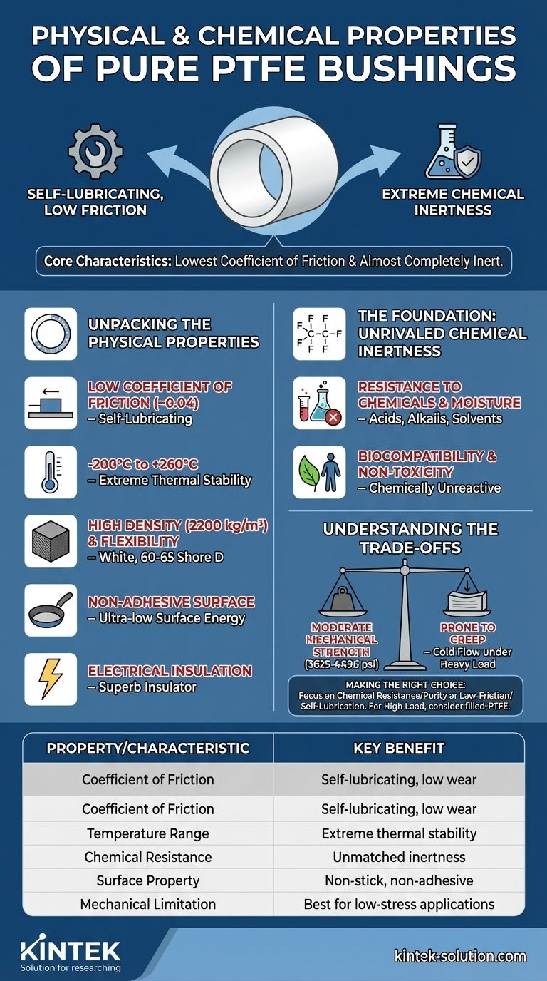 순수 PTFE 부싱의 물리적 및 화학적 특성은 무엇입니까? 극한의 내화학성 및 내열성을 확인하십시오 시각적 가이드