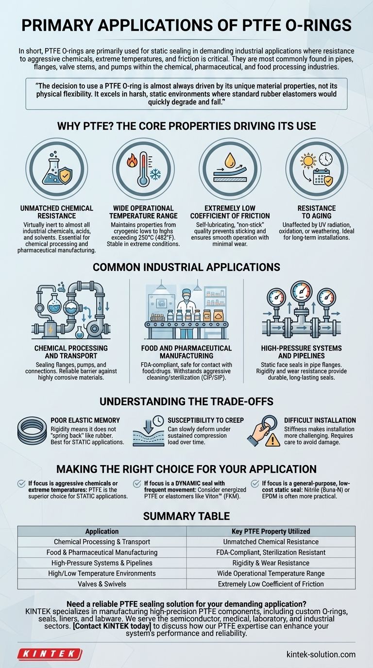 PTFE O-링의 주요 응용 분야는 무엇입니까? 가혹한 환경을 위한 필수 씰링 솔루션 시각적 가이드