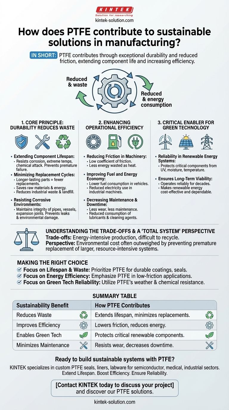 PTFE는 제조 분야의 지속 가능한 솔루션에 어떻게 기여합니까? 내구성과 효율성 향상 시각적 가이드