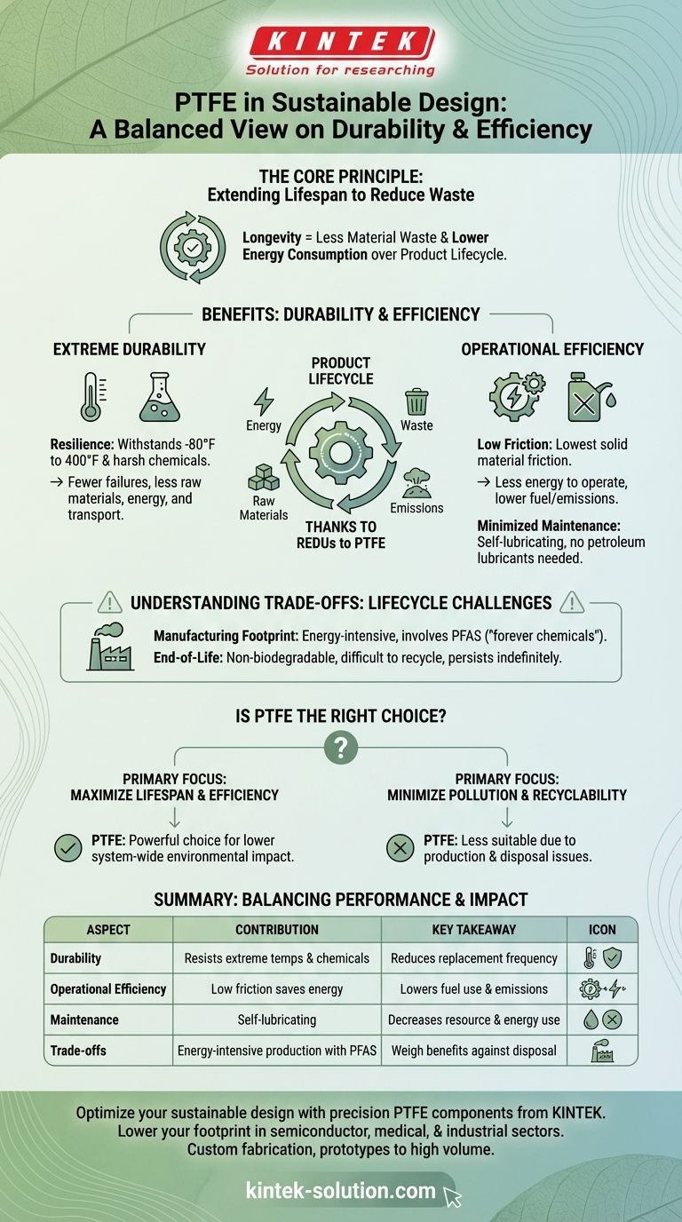 Wie trägt PTFE zu nachhaltigen und umweltfreundlichen Designpraktiken bei? Steigerung der Haltbarkeit und Effizienz Visuelle Anleitung