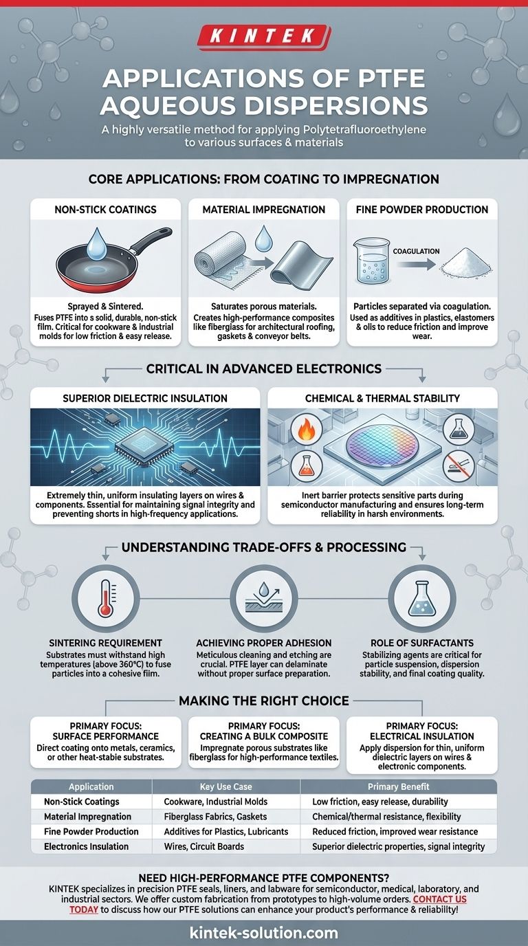 PTFE 수성 분산액의 응용 분야는 무엇인가요? 코팅, 함침 및 기타 시각적 가이드