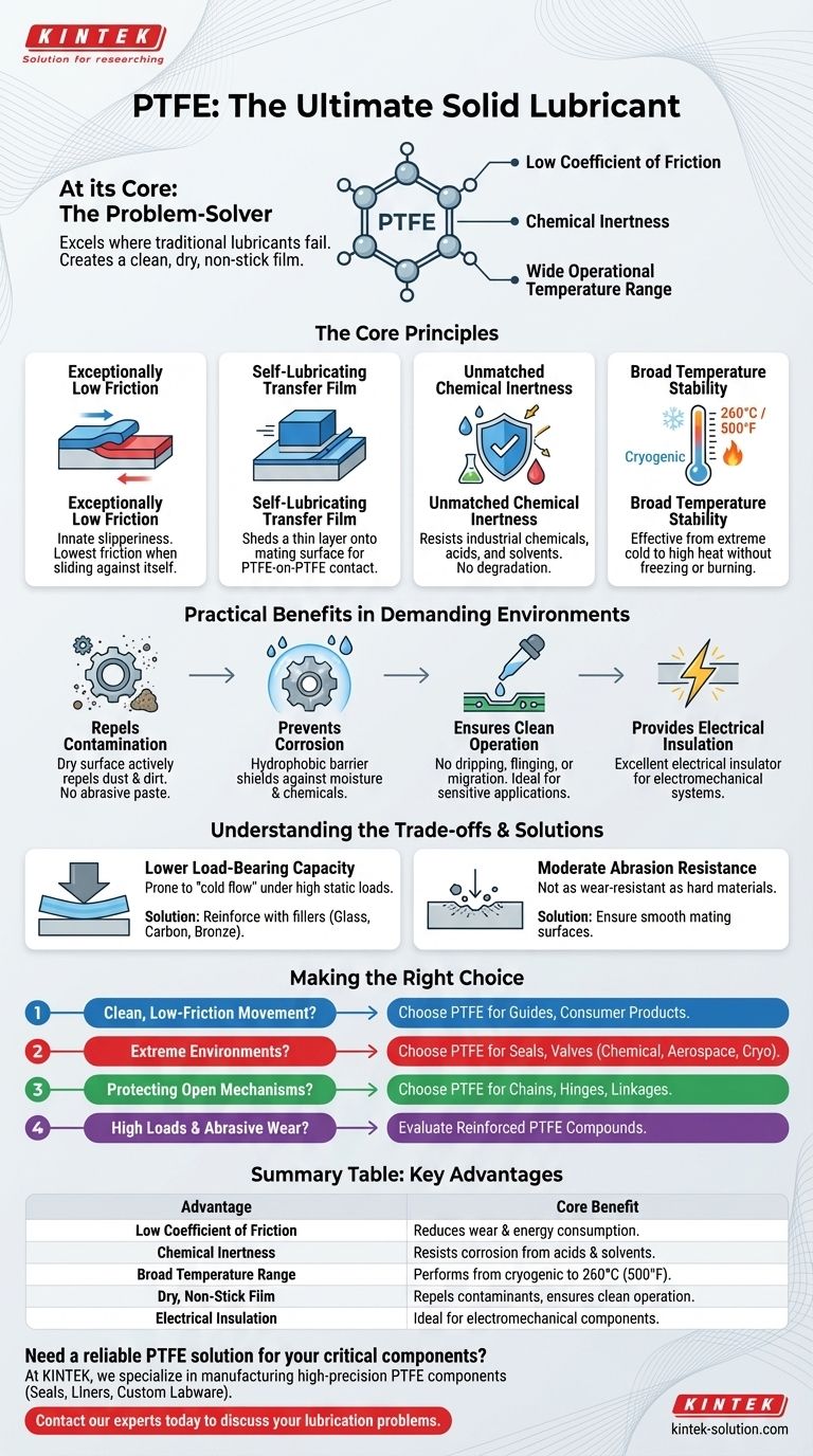 PTFE를 고체 윤활제로 사용할 때의 주요 이점은 무엇입니까? 극한 조건에 적합한 깨끗하고 안정적인 윤활 시각적 가이드