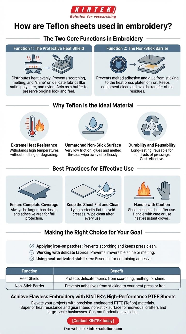 테플론 시트는 자수 작업에서 어떻게 사용되나요? 간단한 도구로 전문가 수준의 결과를 얻는 방법 시각적 가이드