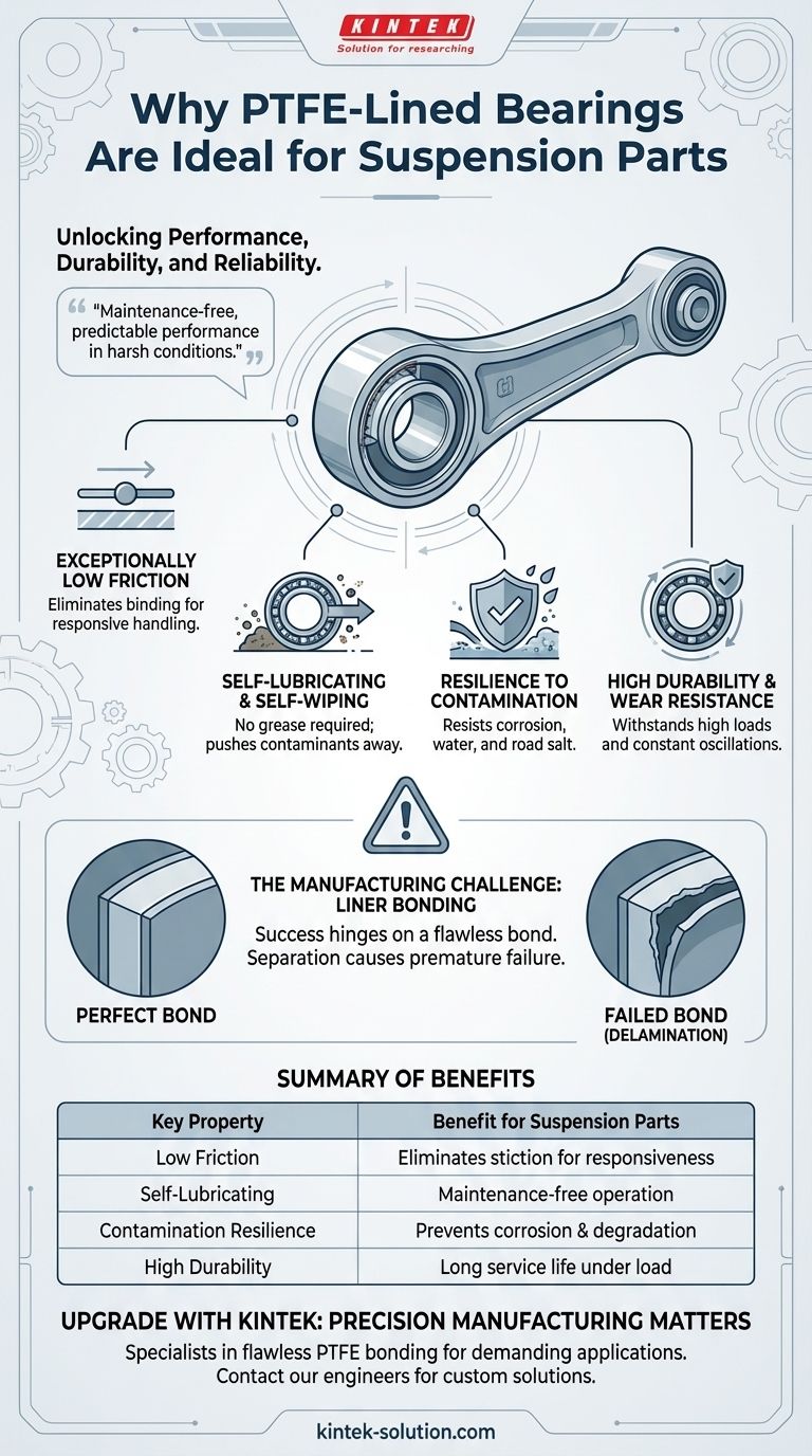 PTFE 라이너 베어링이 서스펜션 부품에 적합한 이유는 무엇입니까? 유지보수가 필요 없는 고성능 서스펜션 구현 시각적 가이드
