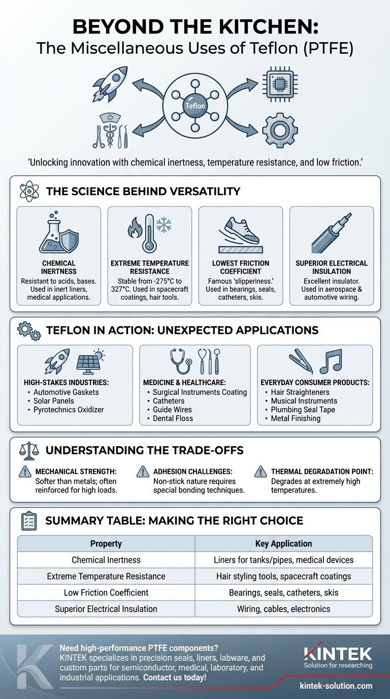 테프론의 기타 잡다한 용도는 무엇인가요? 항공우주부터 의료기기까지 시각적 가이드