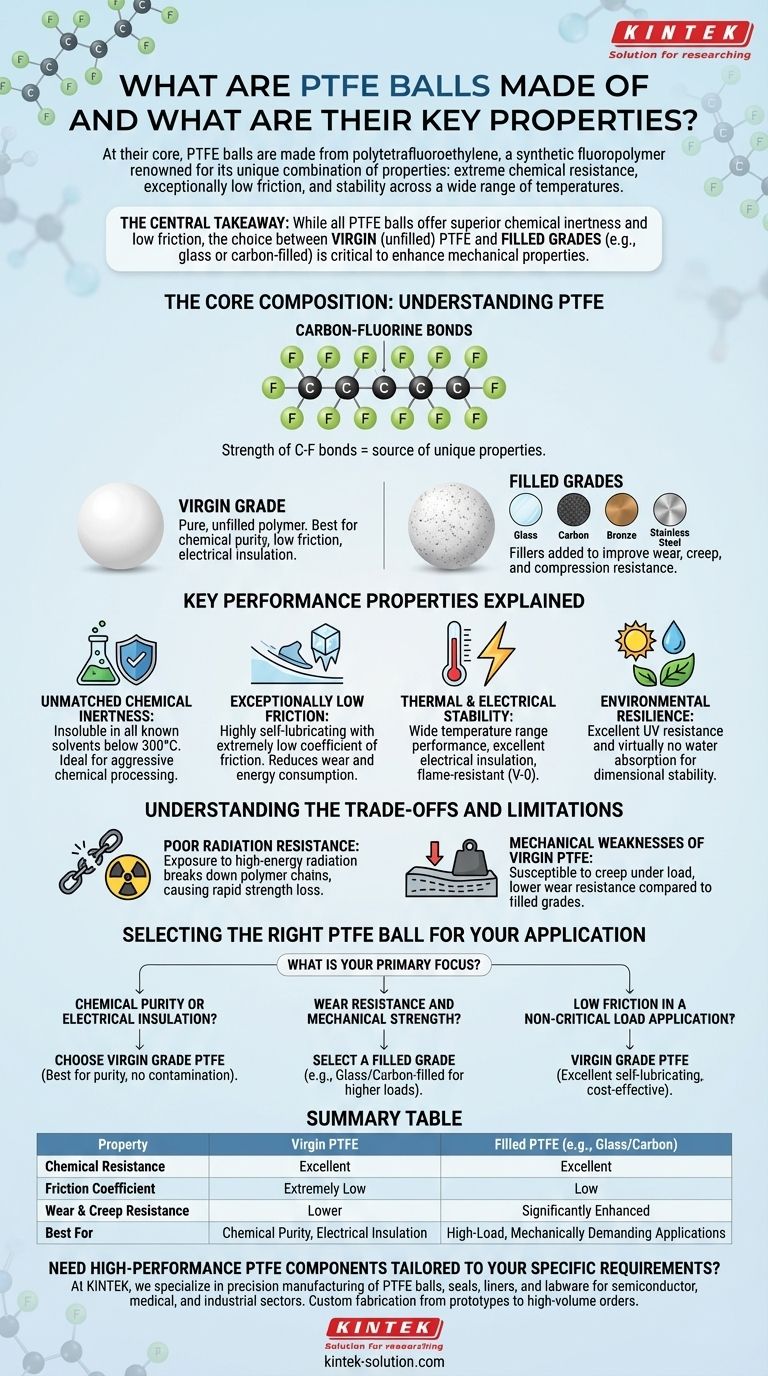 Woraus bestehen PTFE-Kugeln und was sind ihre Haupteigenschaften? Entfesseln Sie überlegene chemische und thermische Leistung Visuelle Anleitung