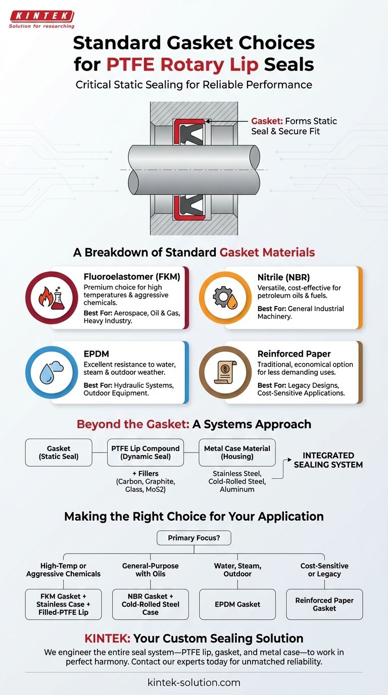 PTFE 로터리 립 씰의 표준 개스킷 선택 사항은 무엇입니까? 전체 시스템 신뢰성 보장 시각적 가이드