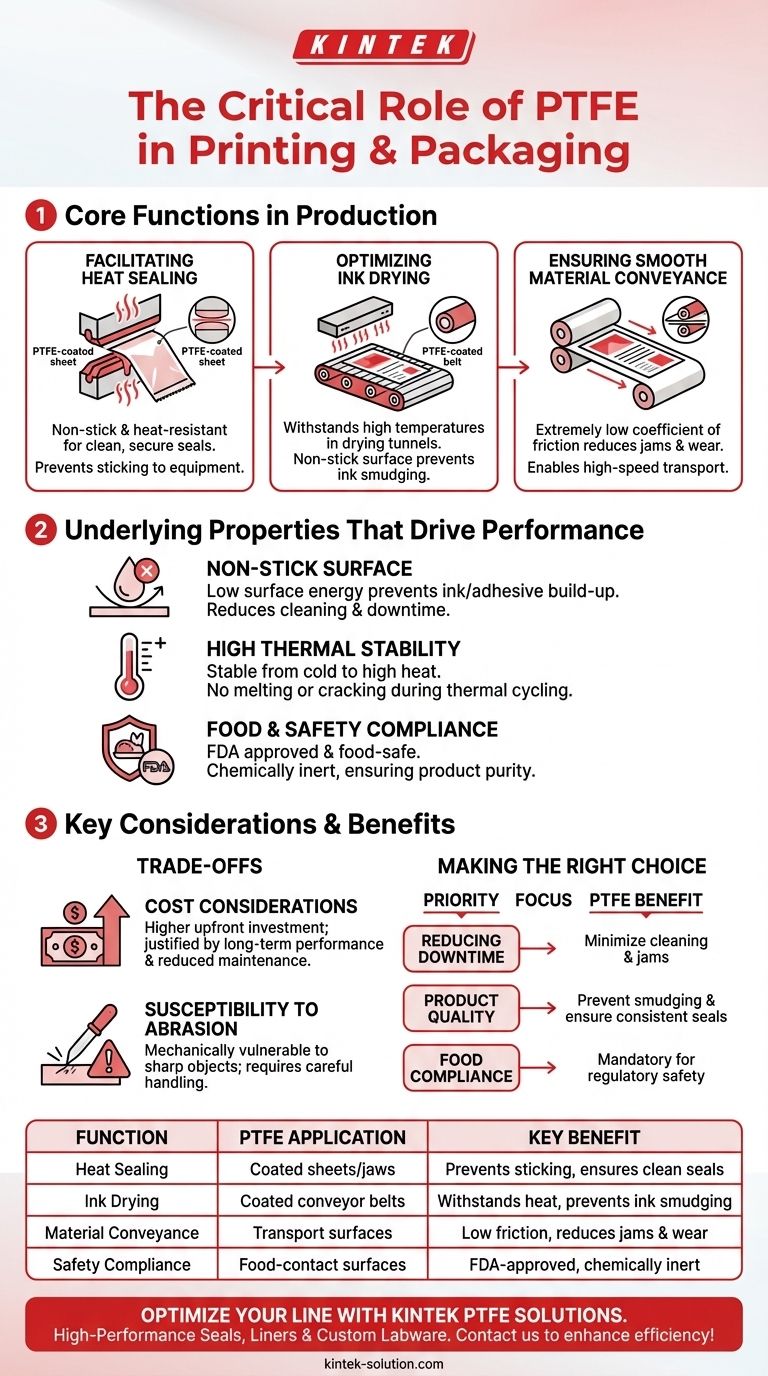 PTFE는 인쇄 및 포장 산업에서 어떤 역할을 합니까? 효율성 및 품질 향상 시각적 가이드