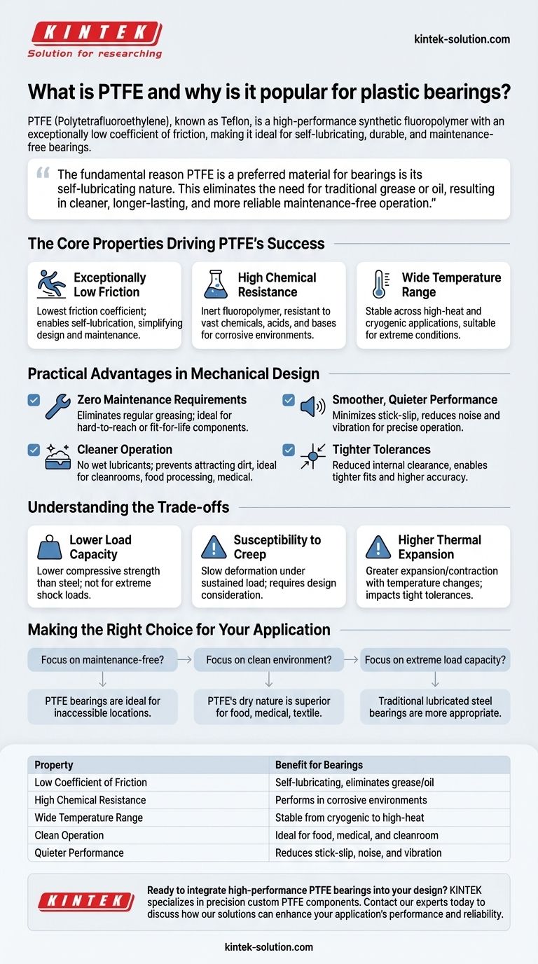 PTFE란 무엇이며 플라스틱 베어링에 인기 있는 이유는 무엇입니까? 유지보수가 필요 없는 고성능 설계를 구현하십시오 시각적 가이드