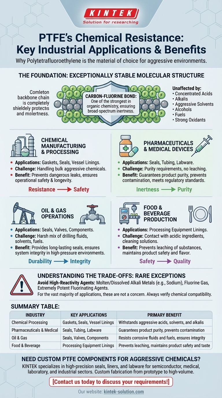 PTFEは、その耐薬品性から、化学、製薬、石油・ガスなどの分野でどのような用途に一般的に使用されますか？ ビジュアルガイド