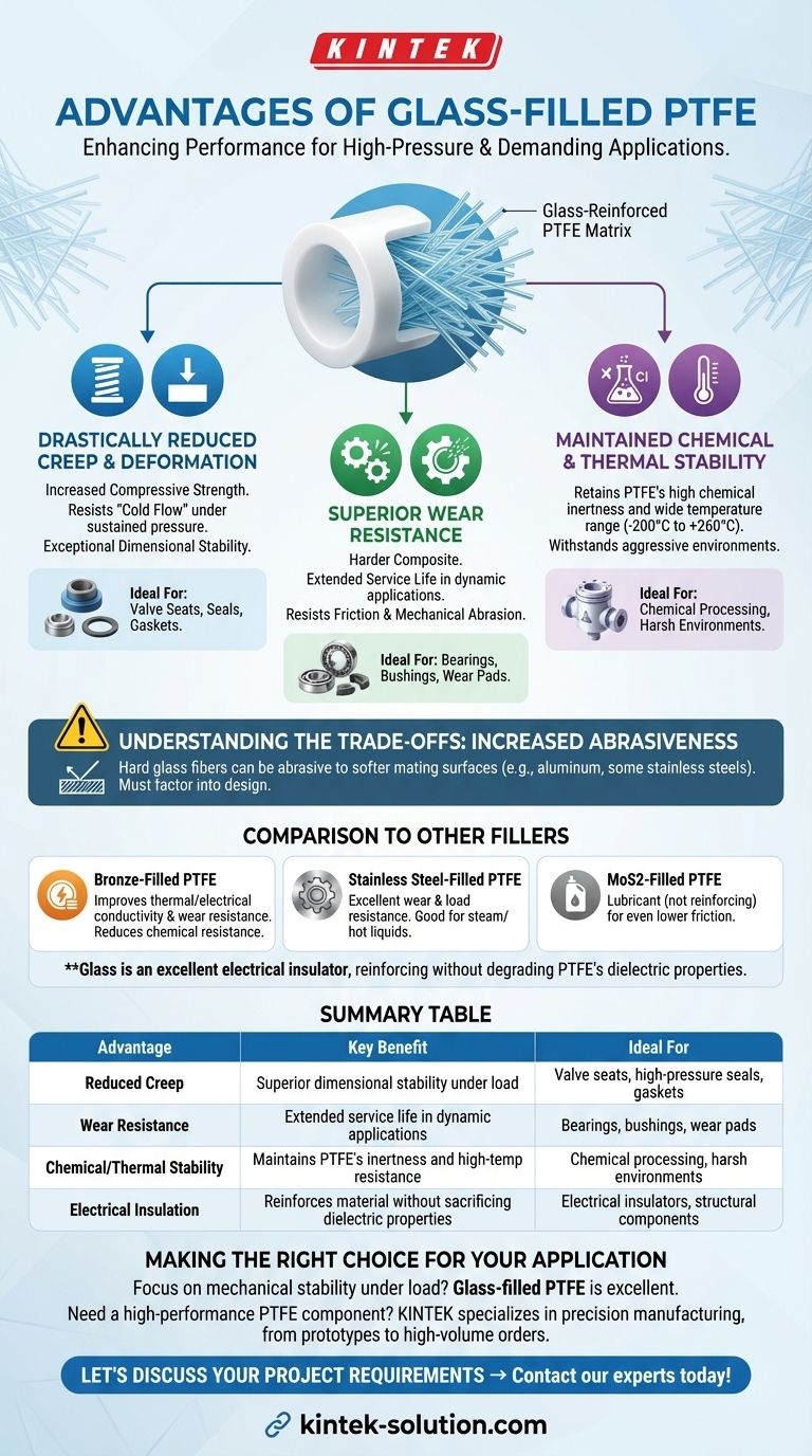 유리(Glass)를 PTFE의 충전재로 사용할 때의 이점은 무엇입니까? 강도 및 내마모성 향상 시각적 가이드