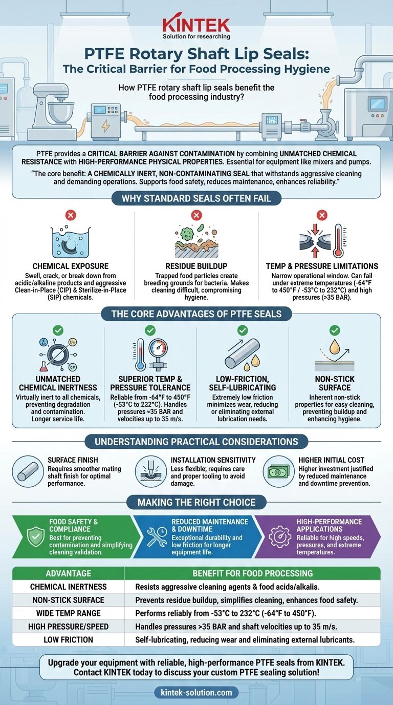 PTFE 로터리 샤프트 립 씰이 식품 가공 산업에 어떤 이점을 제공합니까? 위생 및 신뢰성 보장 시각적 가이드