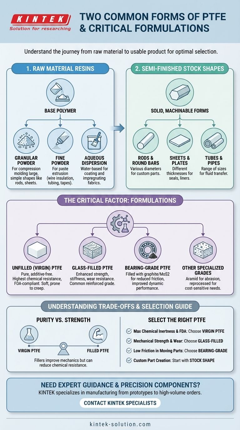 PTFE는 일반적으로 어떤 두 가지 형태로 제공됩니까? 원료 수지 대 반가공 형상 시각적 가이드