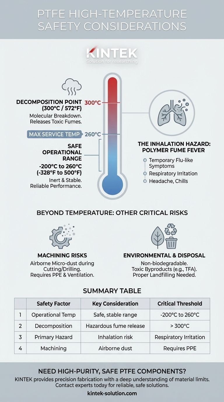고온에서 PTFE를 사용할 때의 안전 고려 사항은 무엇입니까? 분해 위험 관리 시각적 가이드