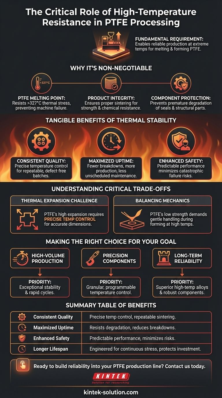 PTFE 가공 기계의 내고온성이 작동에 어떤 이점을 제공합니까? 안정적이고 고품질의 생산 보장 시각적 가이드