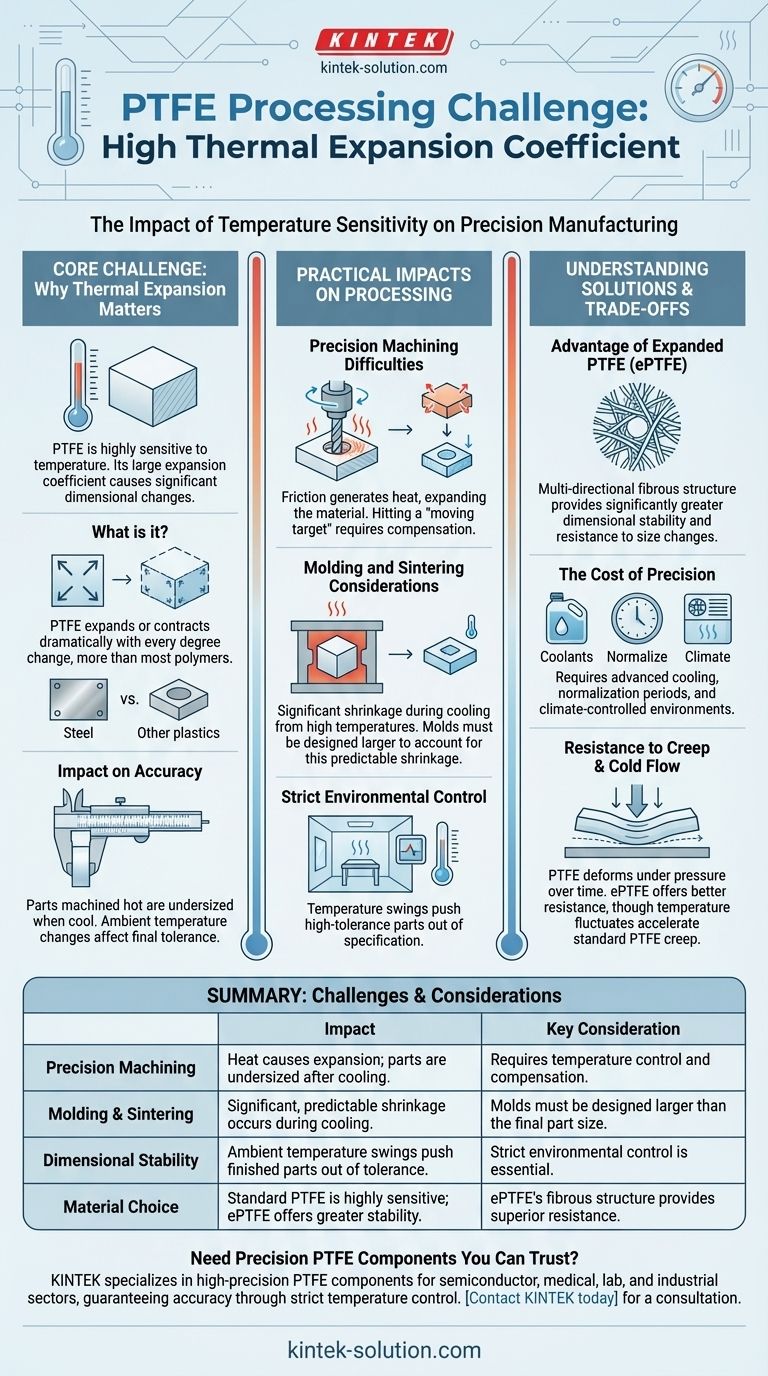PTFE 재료의 큰 팽창 계수가 가공에 어떤 영향을 미치나요? 치수 안정성 마스터하기 시각적 가이드