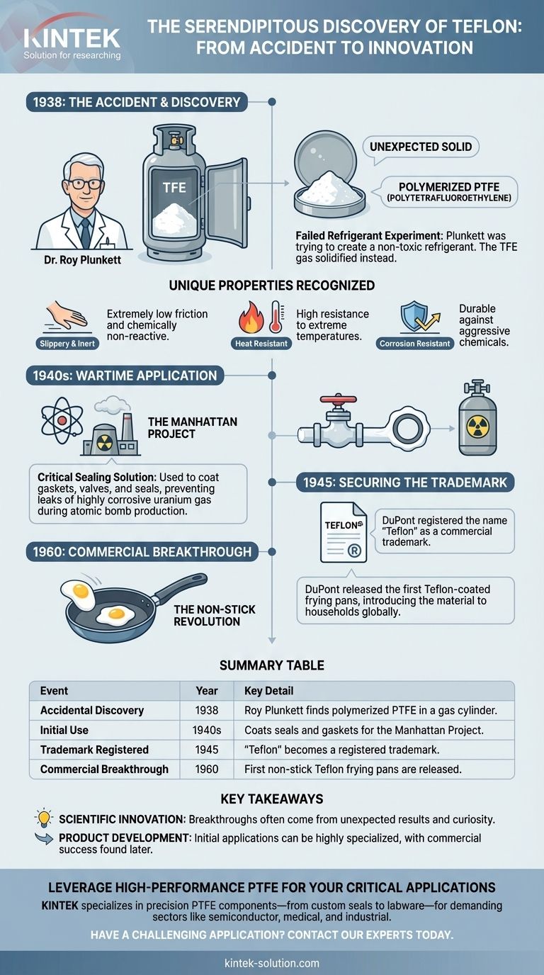 テフロンはどのように発見され、当初は何に使用されたのでしょうか？実験室での事故から戦時中の革新へ ビジュアルガイド
