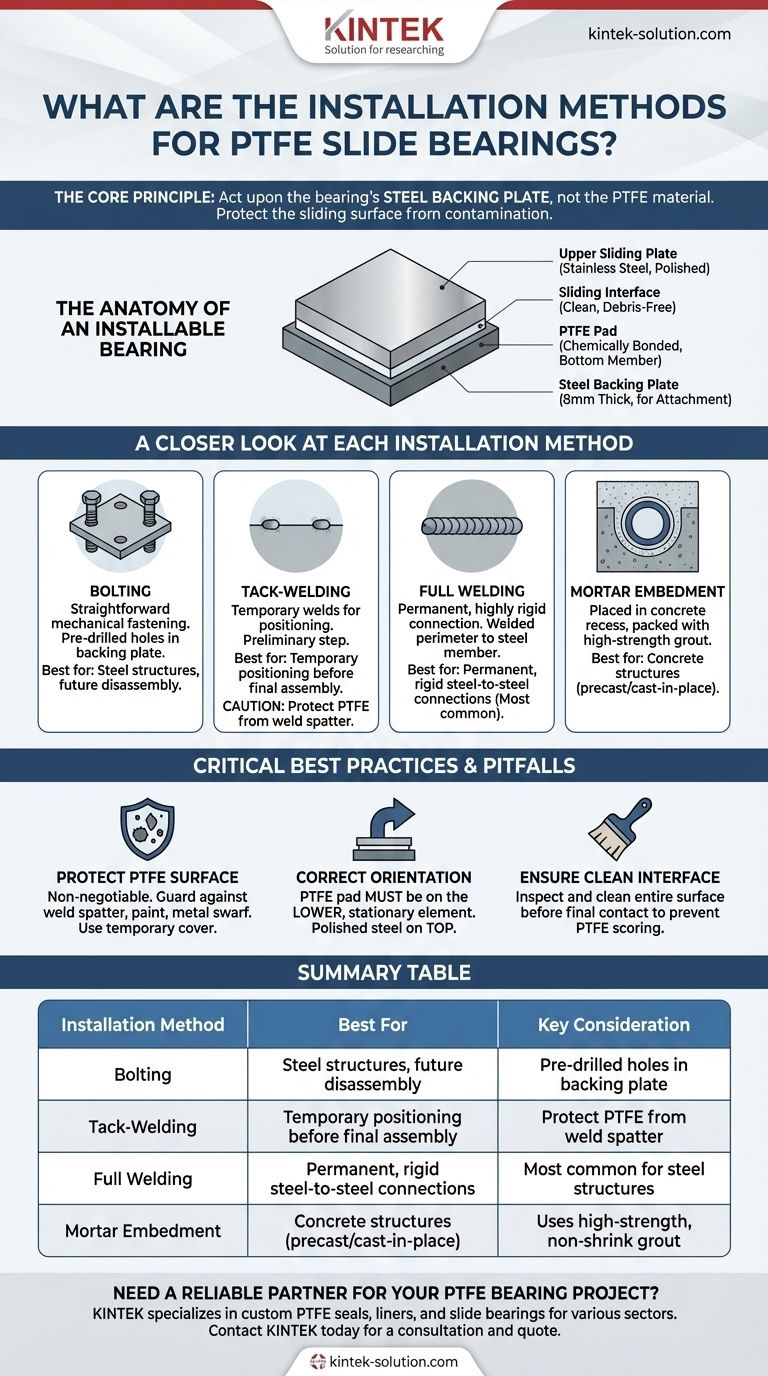 PTFE 슬라이드 베어링의 설치 방법은 무엇입니까? 볼팅, 용접 및 모르타르 매입 시각적 가이드