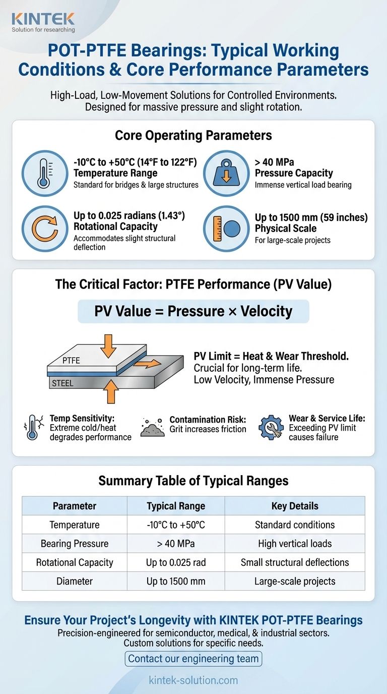 POT-PTFE 베어링의 일반적인 작동 조건은 무엇입니까? 고하중 구조 응용 분야를 위한 주요 매개변수 시각적 가이드