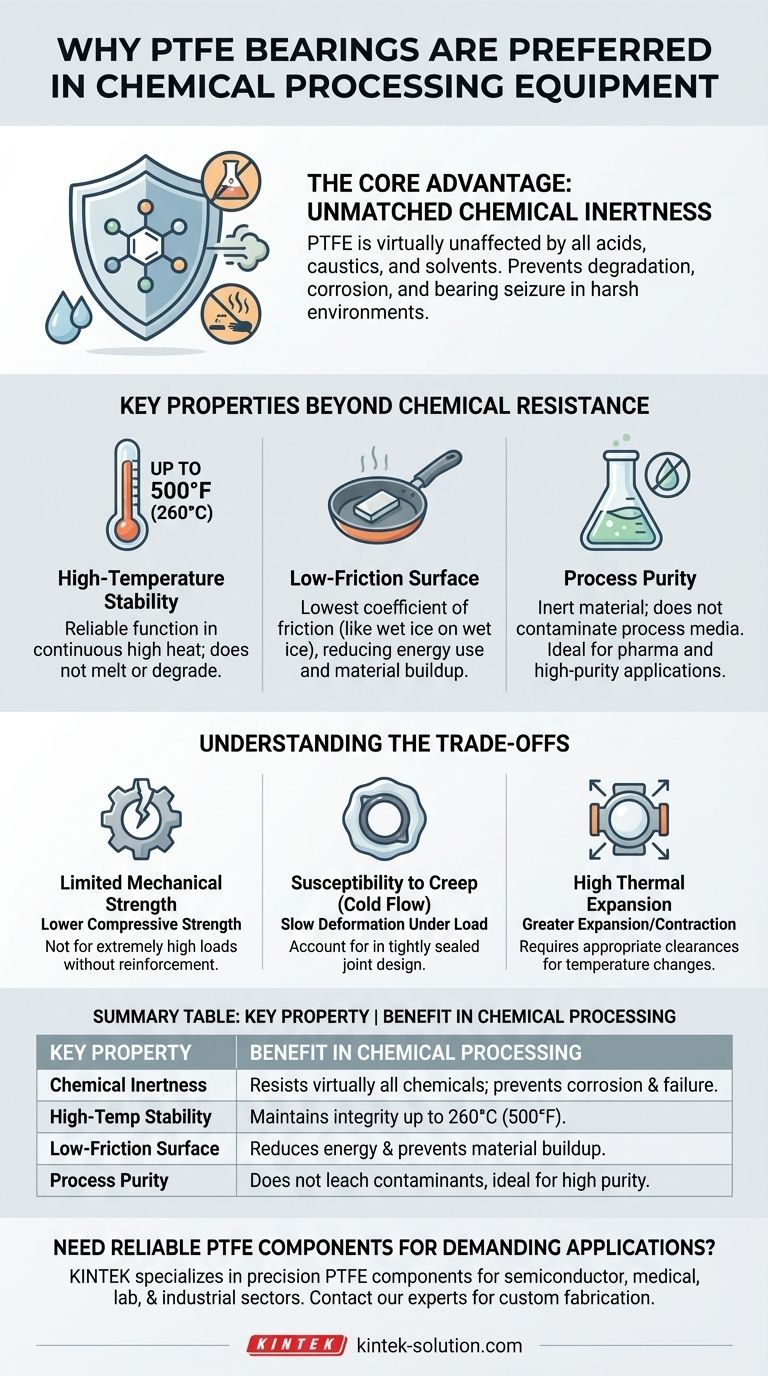 화학 공정 장비에 PTFE 베어링이 선호되는 이유는 무엇입니까? 신뢰성을 위한 타의 추종을 불허하는 화학적 비활성 시각적 가이드