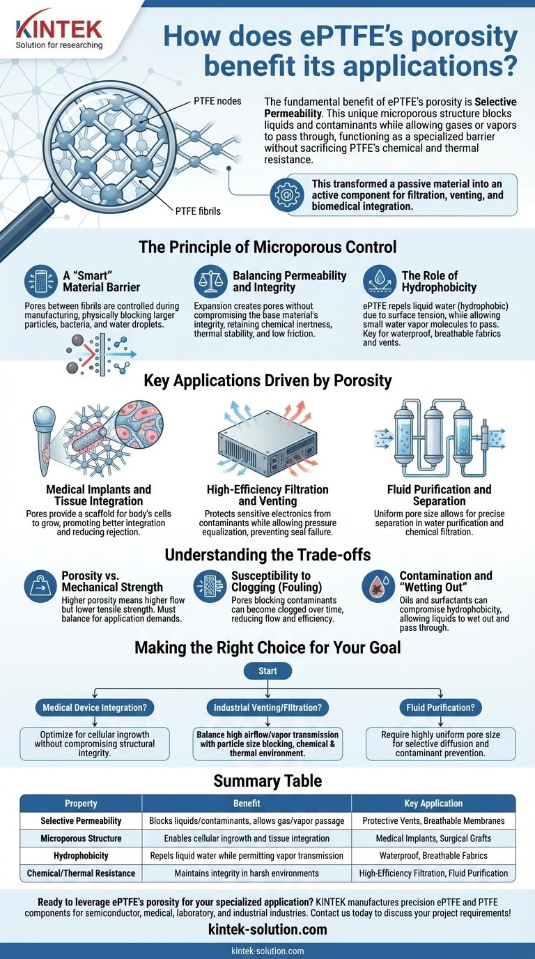 ePTFE의 다공성은 응용 분야에 어떤 이점을 제공합니까? 설계에 선택적 투과성을 구현하세요 시각적 가이드
