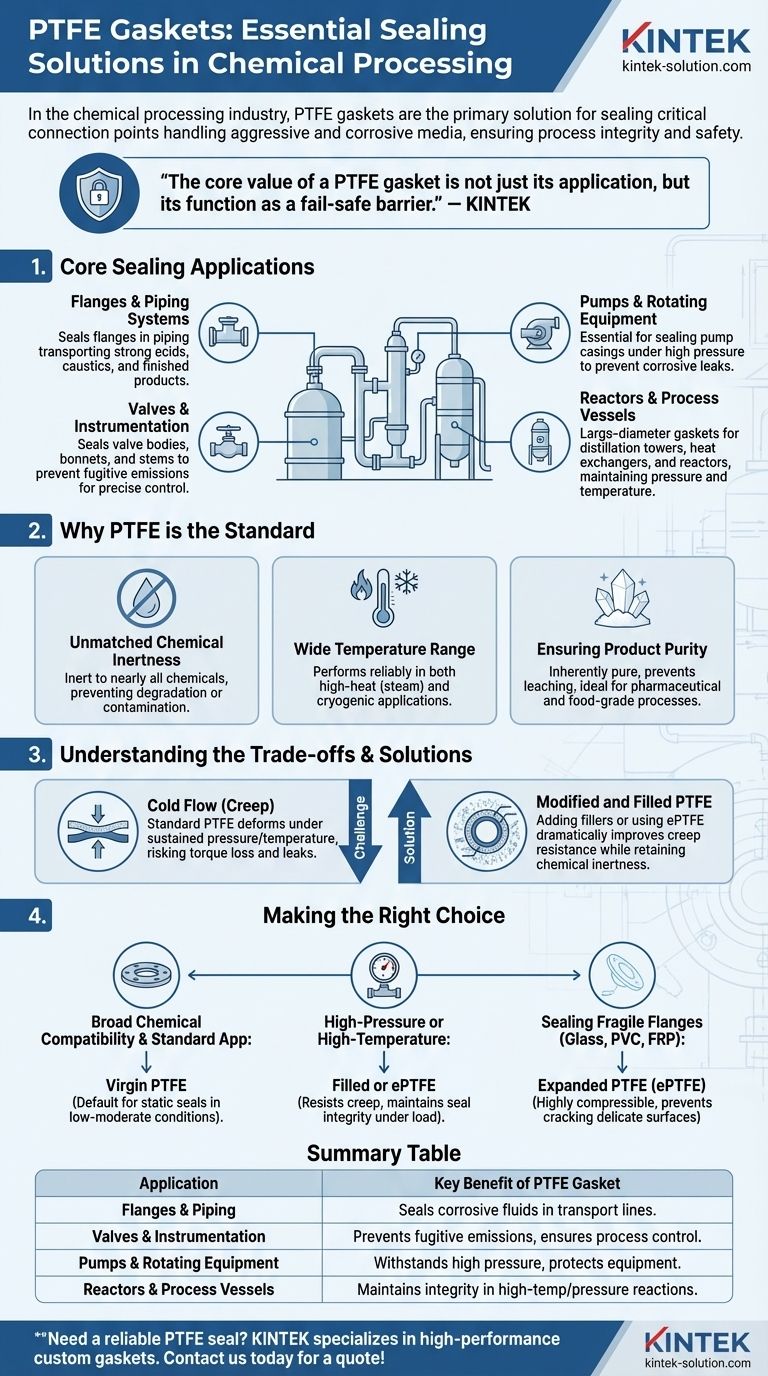 化学プロセス産業におけるPTFEガスケットの具体的な用途にはどのようなものがありますか？腐食性システムでの漏れを防ぐ ビジュアルガイド
