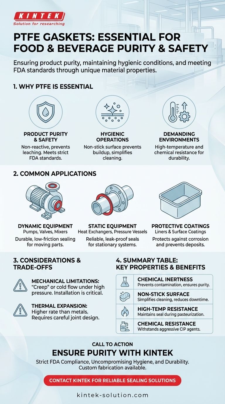 聚四氟乙烯（PTFE）垫片在食品和饮料行业中扮演什么角色？确保纯度和合规性 图解指南