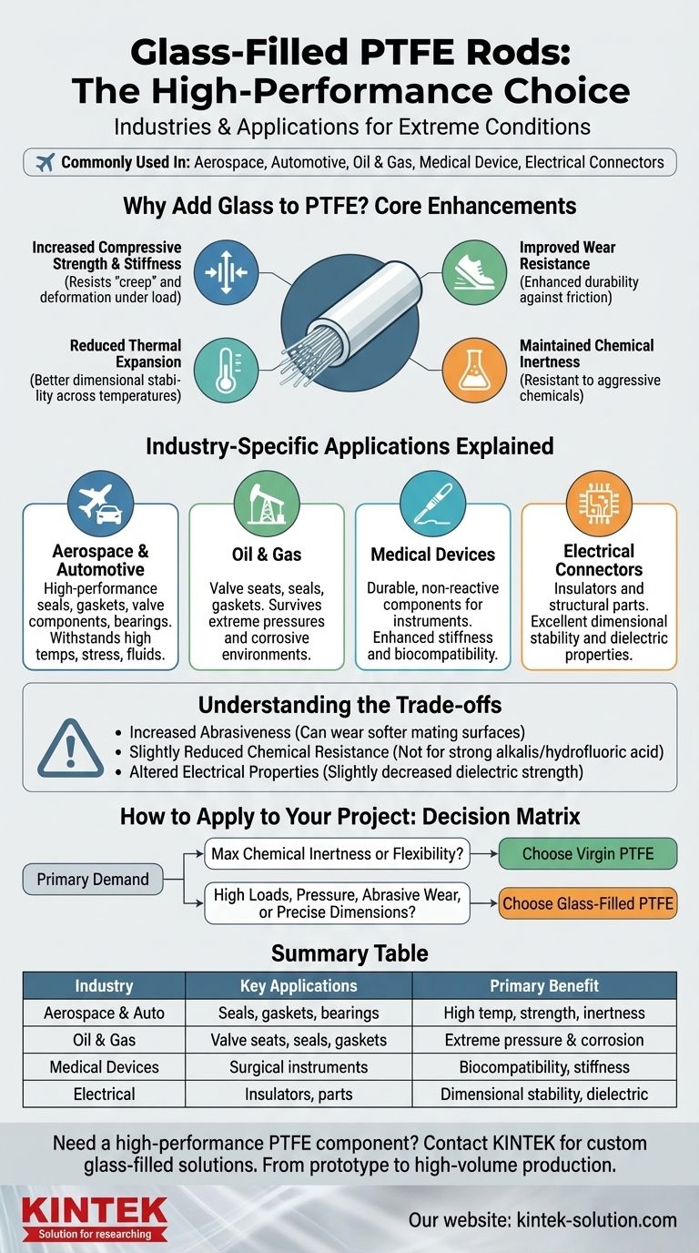 유리 섬유 충전 PTFE 로드는 일반적으로 어떤 산업에서 사용됩니까? 항공우주, 의료 및 기타 분야에서 성능을 향상시키는 방법 시각적 가이드