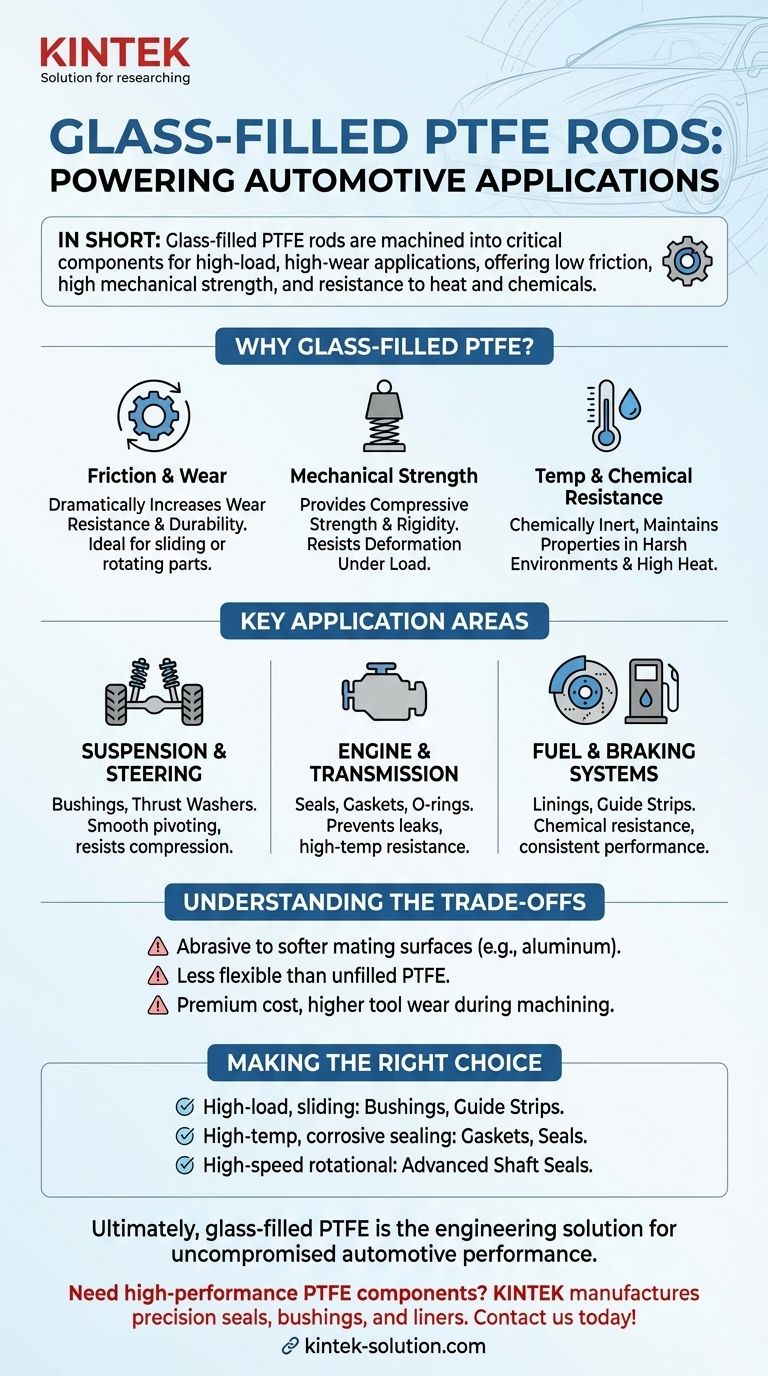 자동차 산업에서 유리 섬유 강화 PTFE 로드는 어떻게 적용됩니까? 성능 및 신뢰성 향상 시각적 가이드