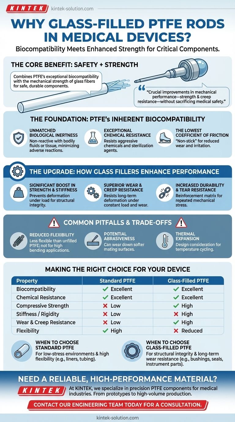 의료 기기에 유리 섬유 충전 PTFE 로드를 사용하는 이유는 무엇입니까? 중요 응용 분야를 위한 향상된 강도와 생체 적합성 시각적 가이드