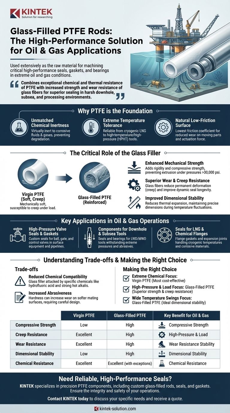 유리 충전 PTFE 로드는 석유 및 가스 산업에서 어떻게 적용됩니까? 극한 조건에서 씰링 성능 향상 시각적 가이드