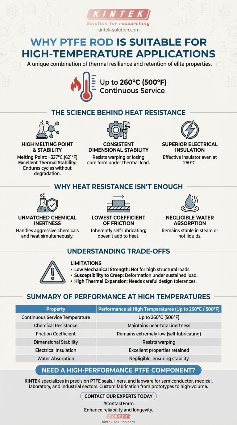 PTFEロッドは、どのような点が高温用途に適しているのでしょうか？その独自の耐熱性と耐薬品性を解き明かしましょう。 ビジュアルガイド