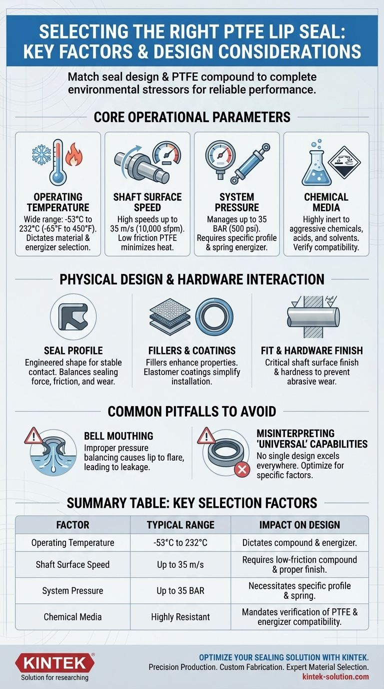 PTFE 립 씰을 선택할 때 고려해야 할 요소는 무엇입니까? 까다로운 응용 분야에서 장기적인 신뢰성을 보장하십시오. 시각적 가이드