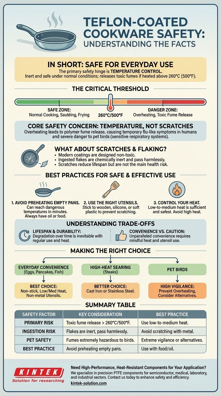 테플론 코팅 조리기구 사용 시 안전 고려 사항은 무엇입니까? 적절한 열 관리를 통해 안전한 조리를 보장하세요 시각적 가이드