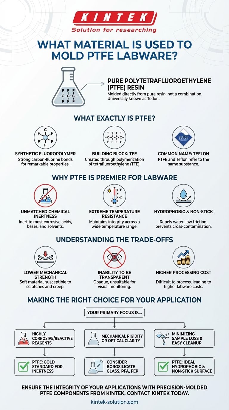 Quale materiale viene utilizzato per modellare la vetreria in PTFE? Il ruolo critico della resina PTFE pura Guida Visiva
