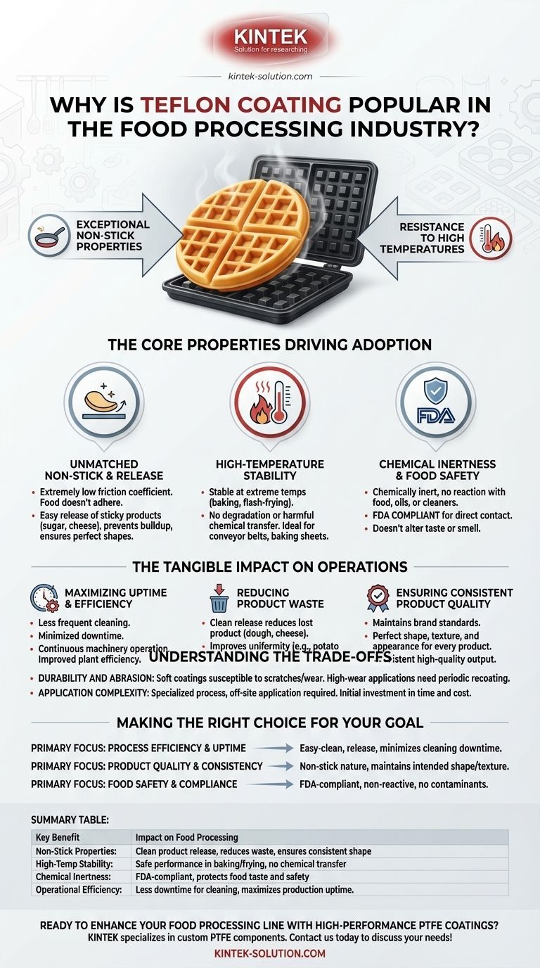 테플론 코팅이 식품 가공 산업에서 인기 있는 이유는 무엇입니까? 효율성 및 제품 품질 향상 시각적 가이드