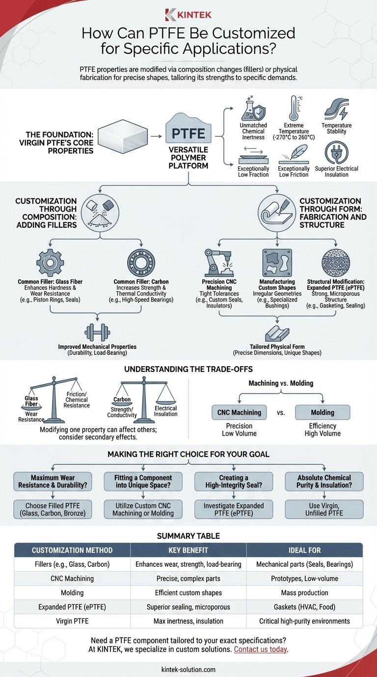 Wie kann PTFE für spezifische Anwendungen angepasst werden? Leistung durch Füllstoffe & Fertigung maßschneidern Visuelle Anleitung