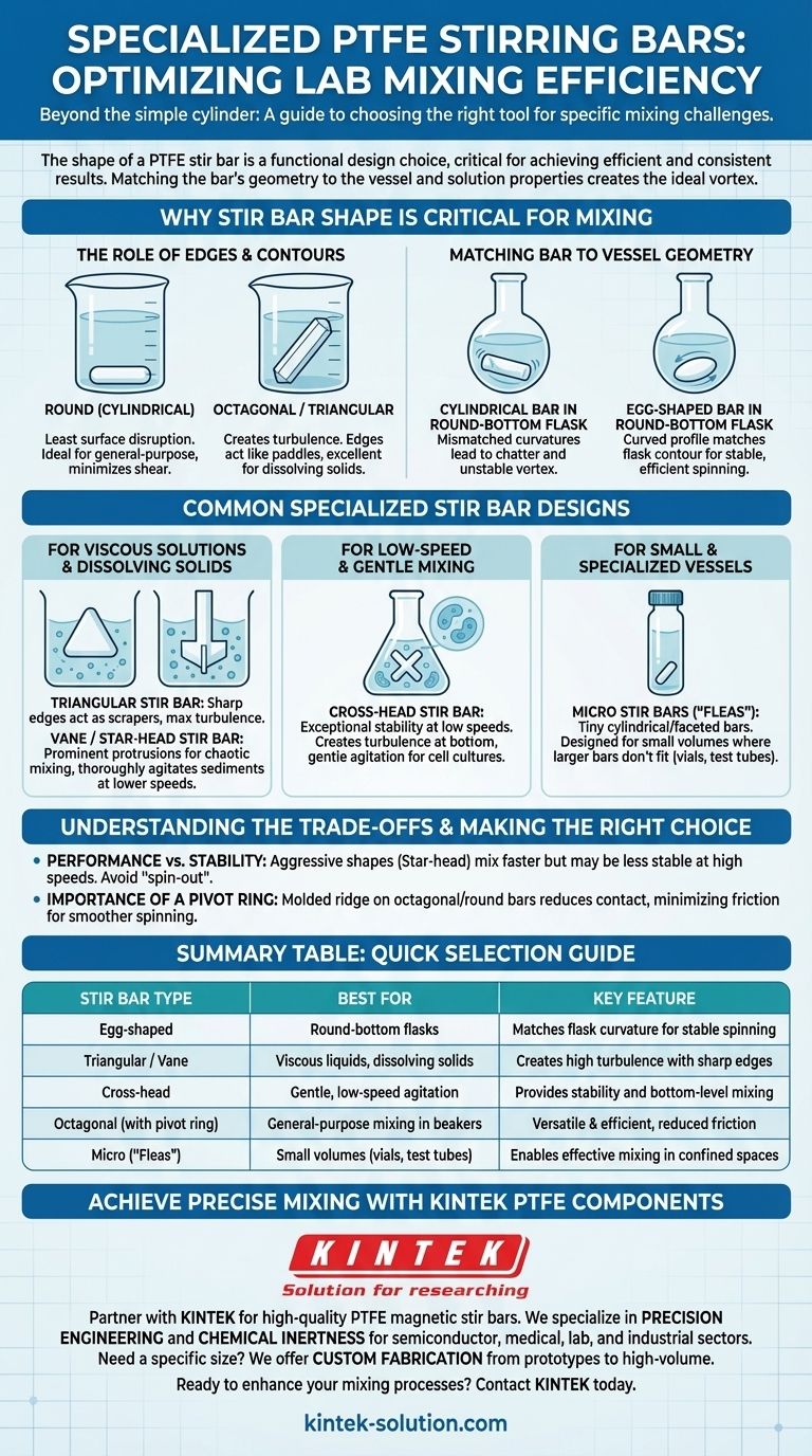 사용 가능한 특수 PTFE 교반 막대에는 어떤 것들이 있습니까? 실험실 혼합 효율 최적화 시각적 가이드