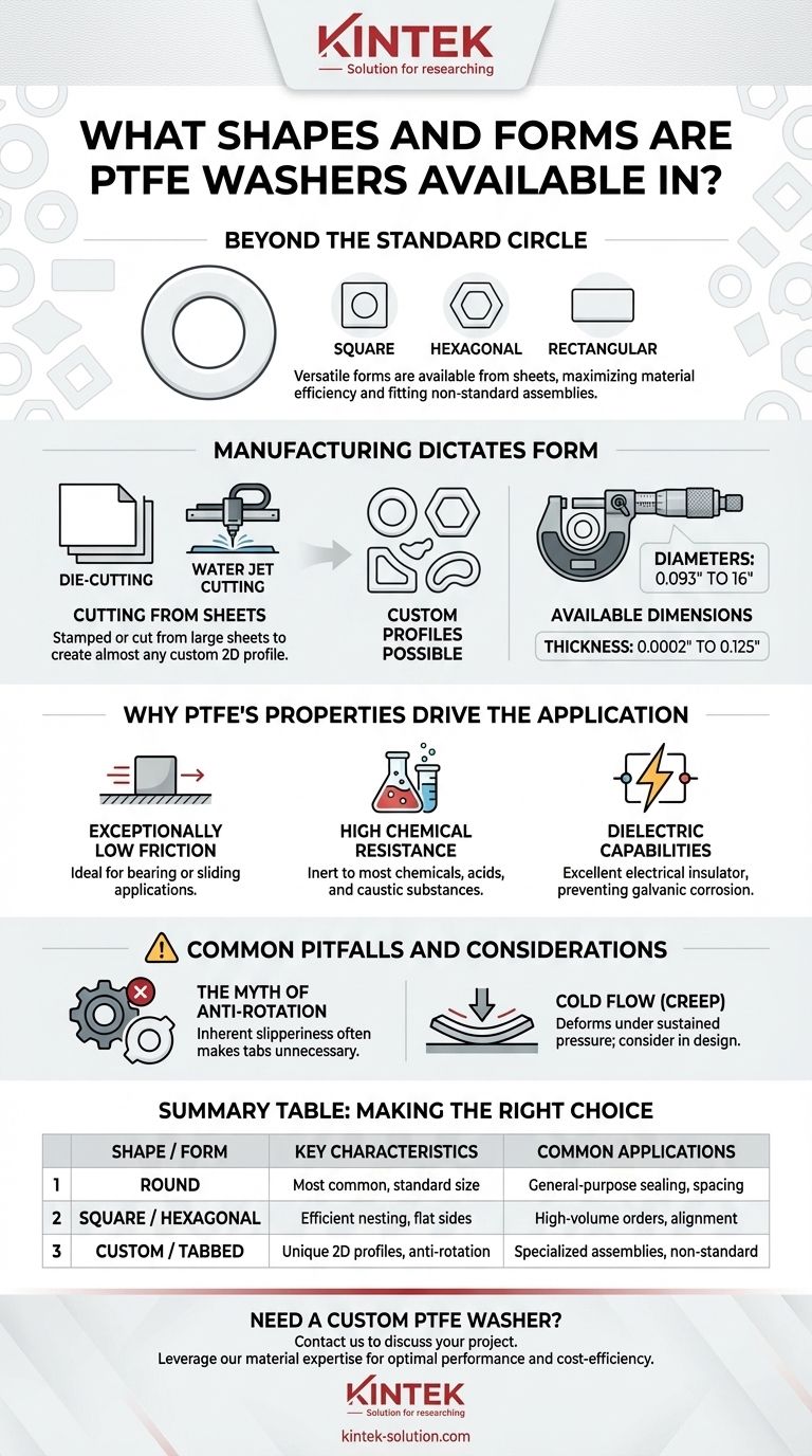 PTFE 와셔는 어떤 모양과 형태로 제공됩니까? 표준 원형부터 맞춤형 프로파일까지 시각적 가이드