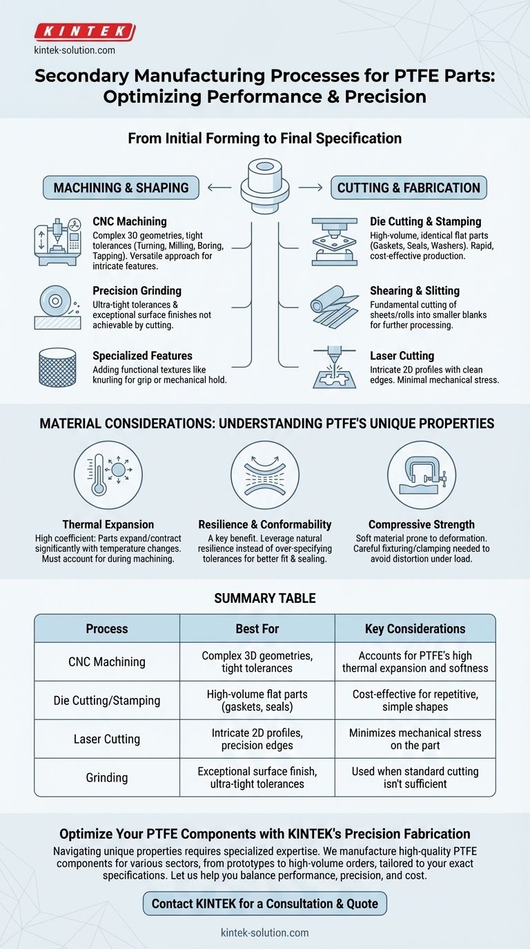 PTFE 부품에 필요할 수 있는 2차 제조 공정은 무엇인가요? 전문가의 가공으로 정밀한 사양을 달성하세요 시각적 가이드