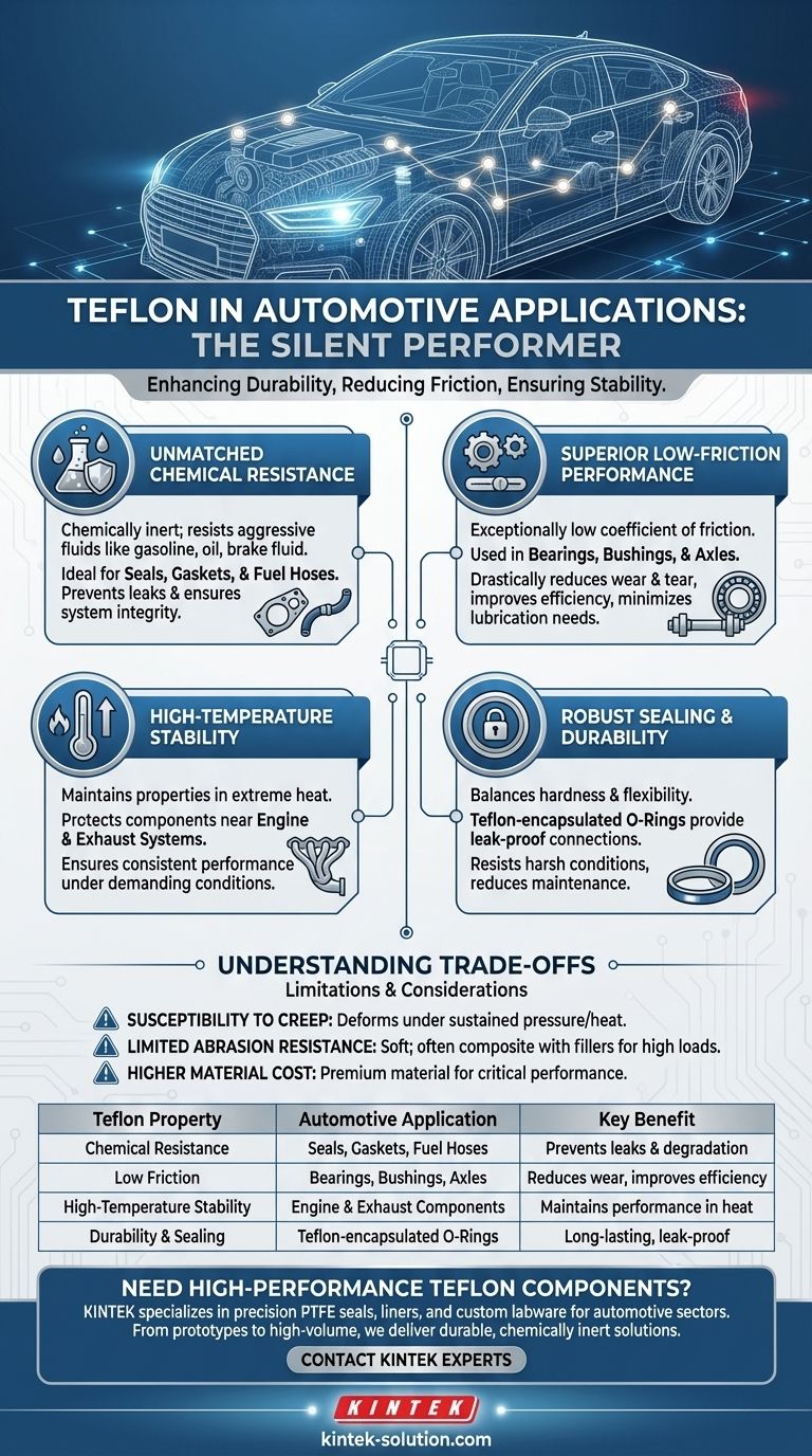 테프론은 자동차 분야에서 어떤 역할을 합니까? 혹독한 환경에서 내구성과 성능 향상 시각적 가이드