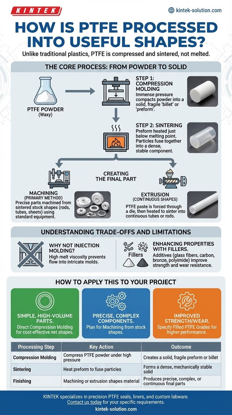 كيف تتم معالجة PTFE إلى أشكال مفيدة؟ إتقان طريقة الضغط والتلبيد الفريدة دليل مرئي