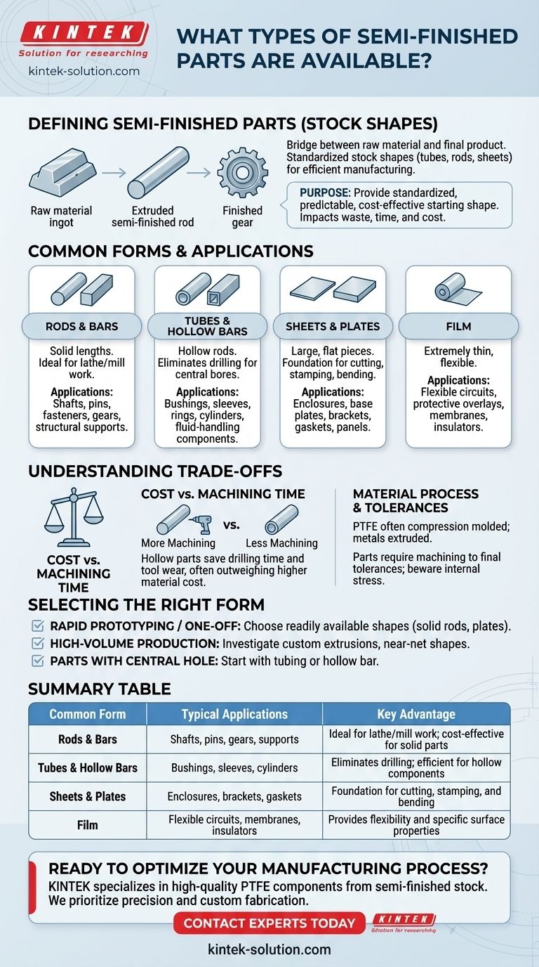사용 가능한 반가공 부품의 종류는 무엇인가요? 프로젝트에 적합한 재고 형상을 선택하세요 시각적 가이드