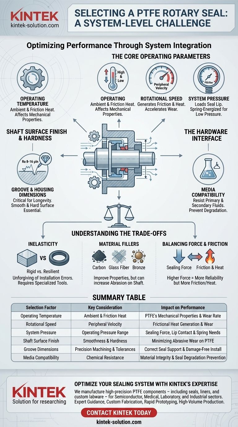 엔지니어는 PTFE 로터리 씰을 선택할 때 어떤 요소를 고려해야 합니까? 시스템의 장기적인 신뢰성을 보장하십시오 시각적 가이드