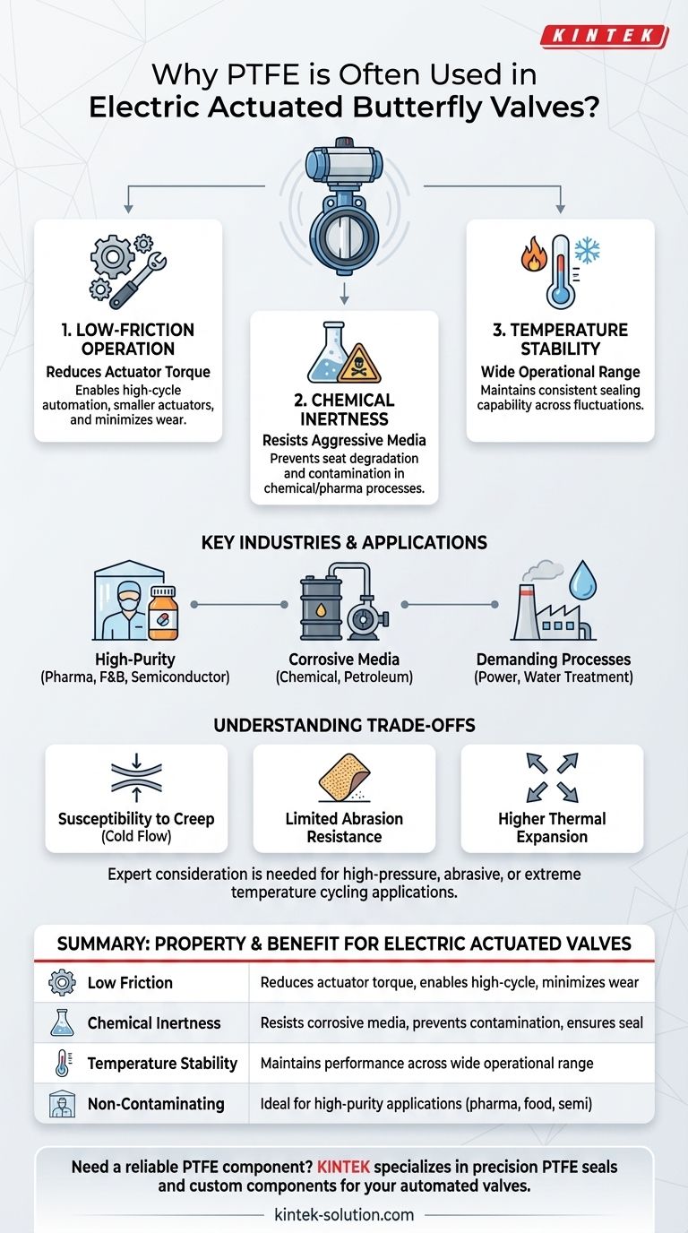 Warum wird PTFE häufig in elektrisch betätigten Absperrklappenventilen verwendet? Erzielen Sie eine zuverlässige, automatisierte Durchflussregelung Visuelle Anleitung