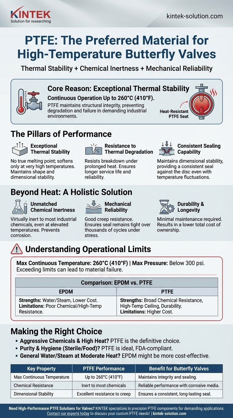 버터플라이 밸브의 고온 응용 분야에서 PTFE가 선호되는 재료인 이유는 무엇입니까? 탁월한 열 및 화학적 안정성 시각적 가이드