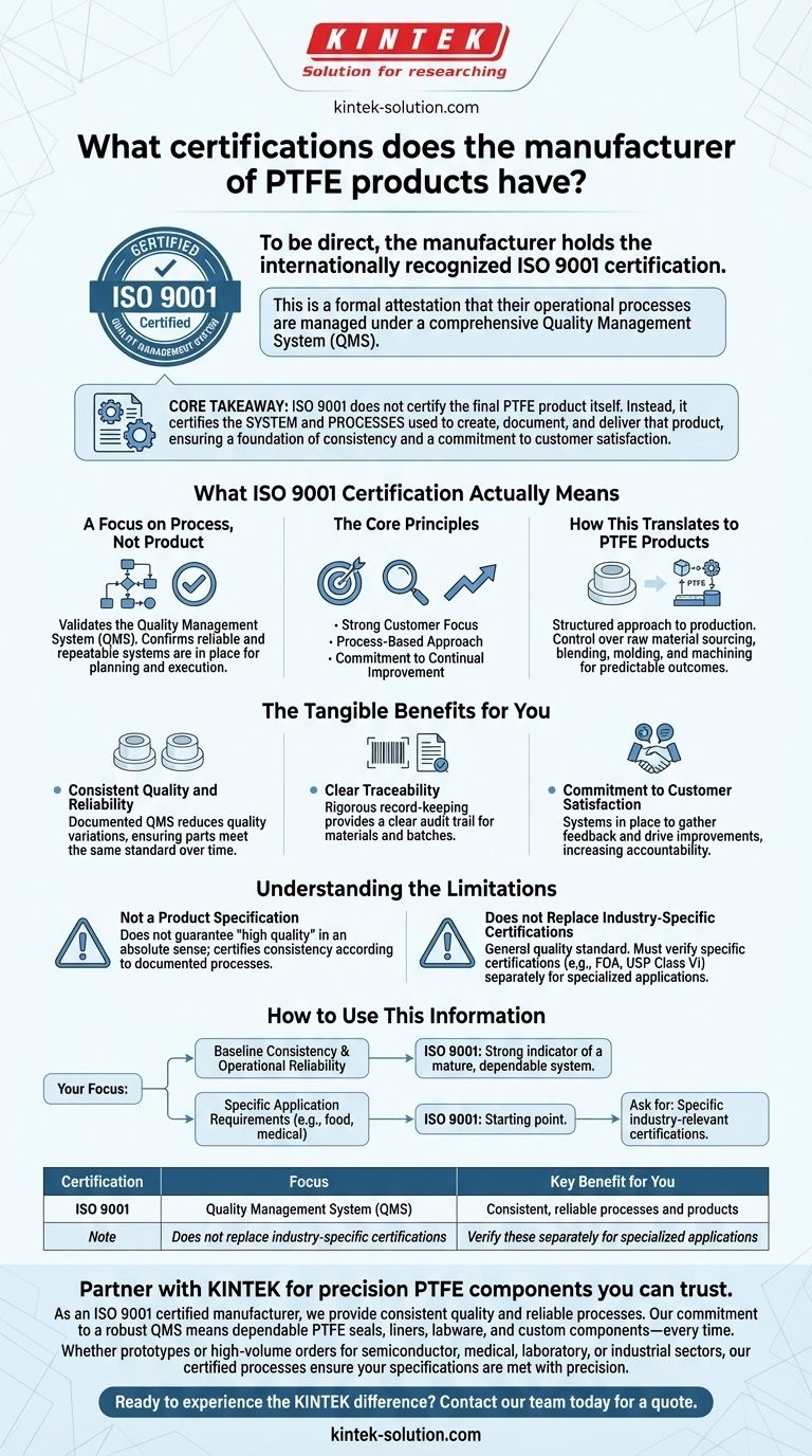Quali certificazioni possiede il produttore di prodotti in PTFE? Garantisci la qualità con la certificazione ISO 9001 Guida Visiva