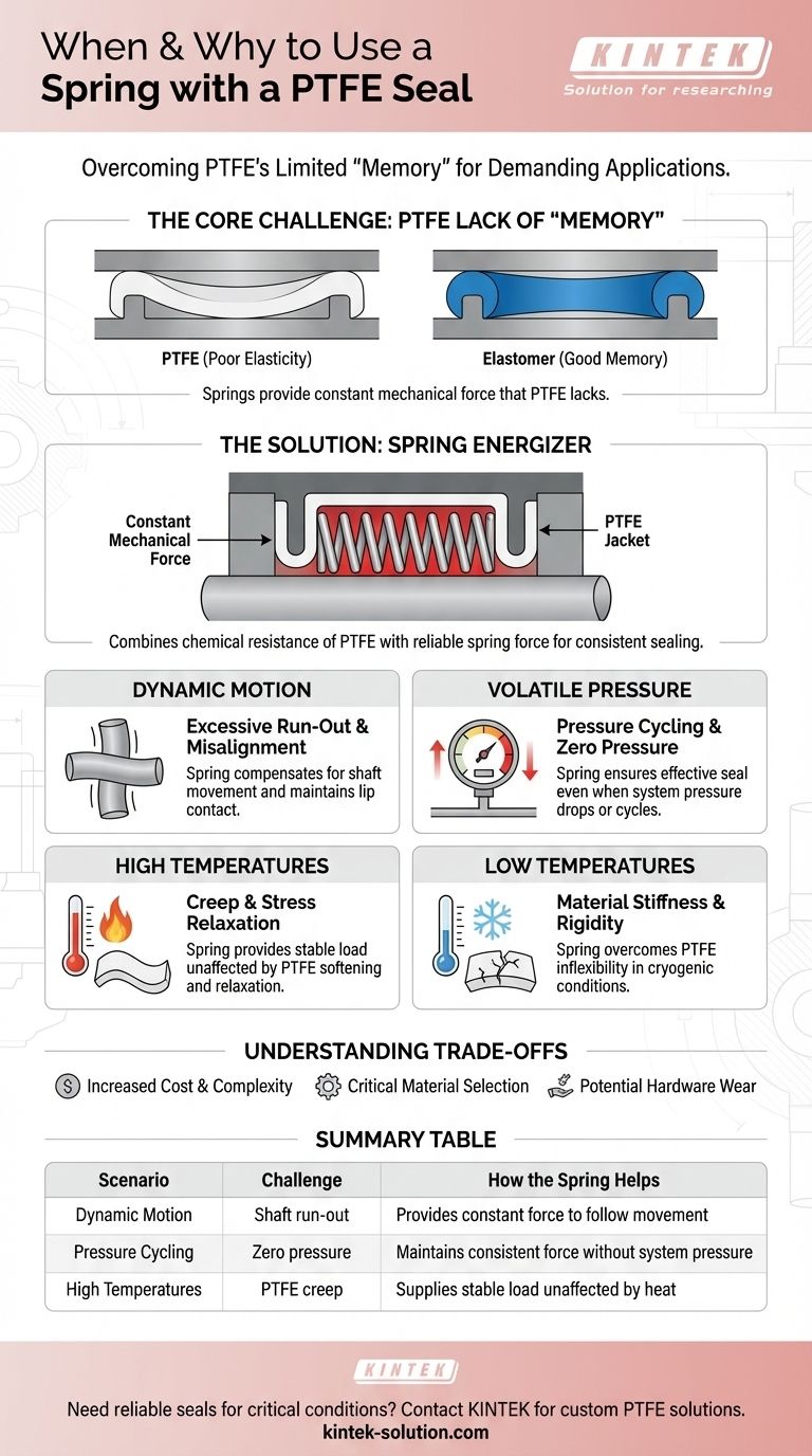 PTFE 씰 요소에 스프링을 사용하는 것이 일반적으로 필요한 상황은 무엇입니까? 안정적인 씰링을 위해 PTFE의 한계를 극복하는 방법 시각적 가이드