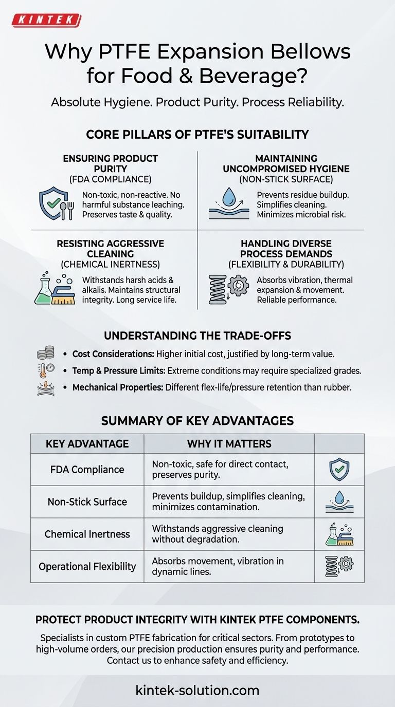 Perché i soffietti di dilatazione in PTFE sono preferiti nell'industria alimentare e delle bevande? Garantire purezza e sicurezza Guida Visiva