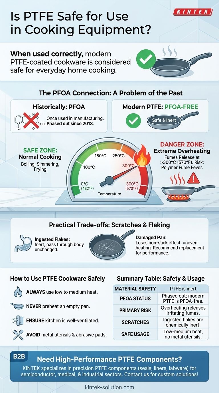 PTFE는 조리 기구에 사용하기에 안전한가요? 현대적인 논스틱 조리기구 안전성 설명 시각적 가이드